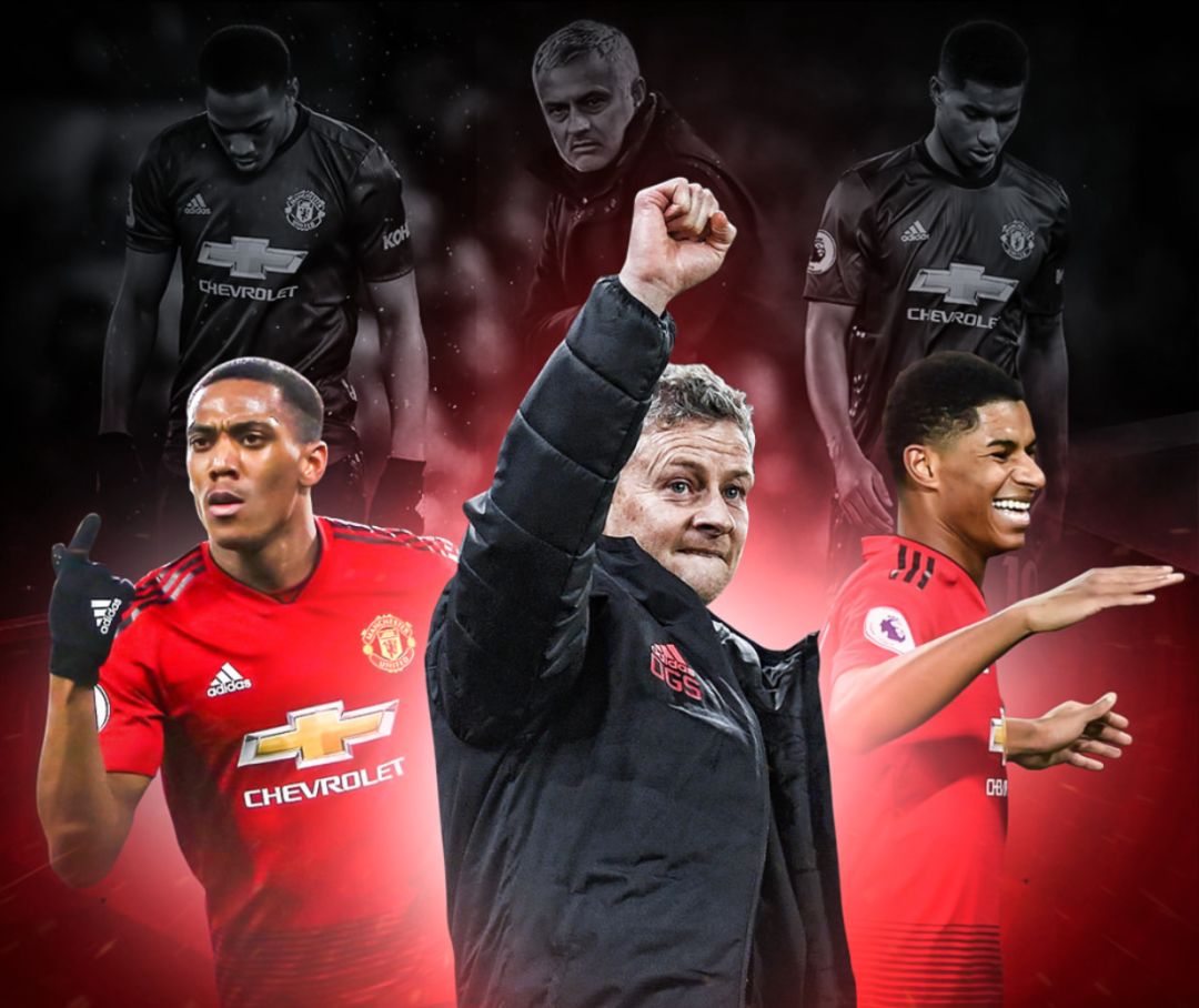 與球隊目標 與球隊目標